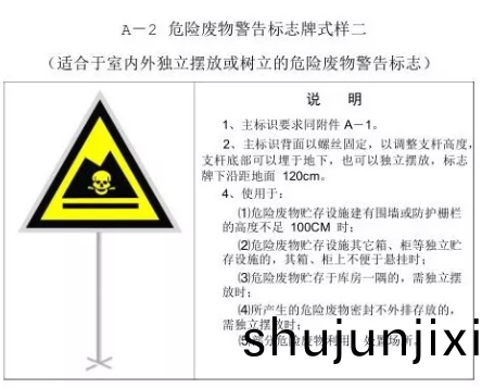 2020新(xin)要求：19大(da)類固廢爲(wei)危(wei)險固(gu)廢(fei)，13類爲(wei)豁免！環境部對豁(huo)免危(wei)廢(fei)有要求，及最(zui)新國(guo)標危(wei)廢(fei)標(biao)